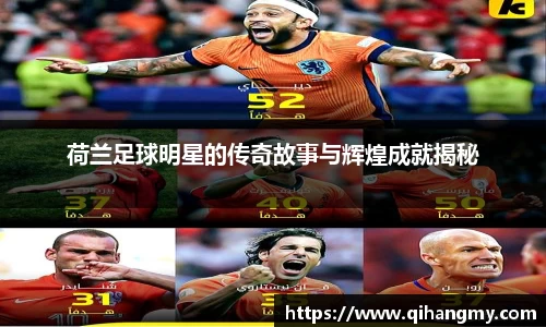 荷兰足球明星的传奇故事与辉煌成就揭秘